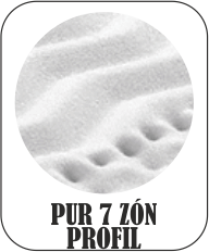 PUR 7 ZÓN PROFIL